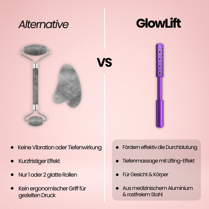 GlowLift™ – Natürlich straff. Klare Kontur.