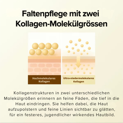 SilkLift™ - Natürliche Botox Alternative