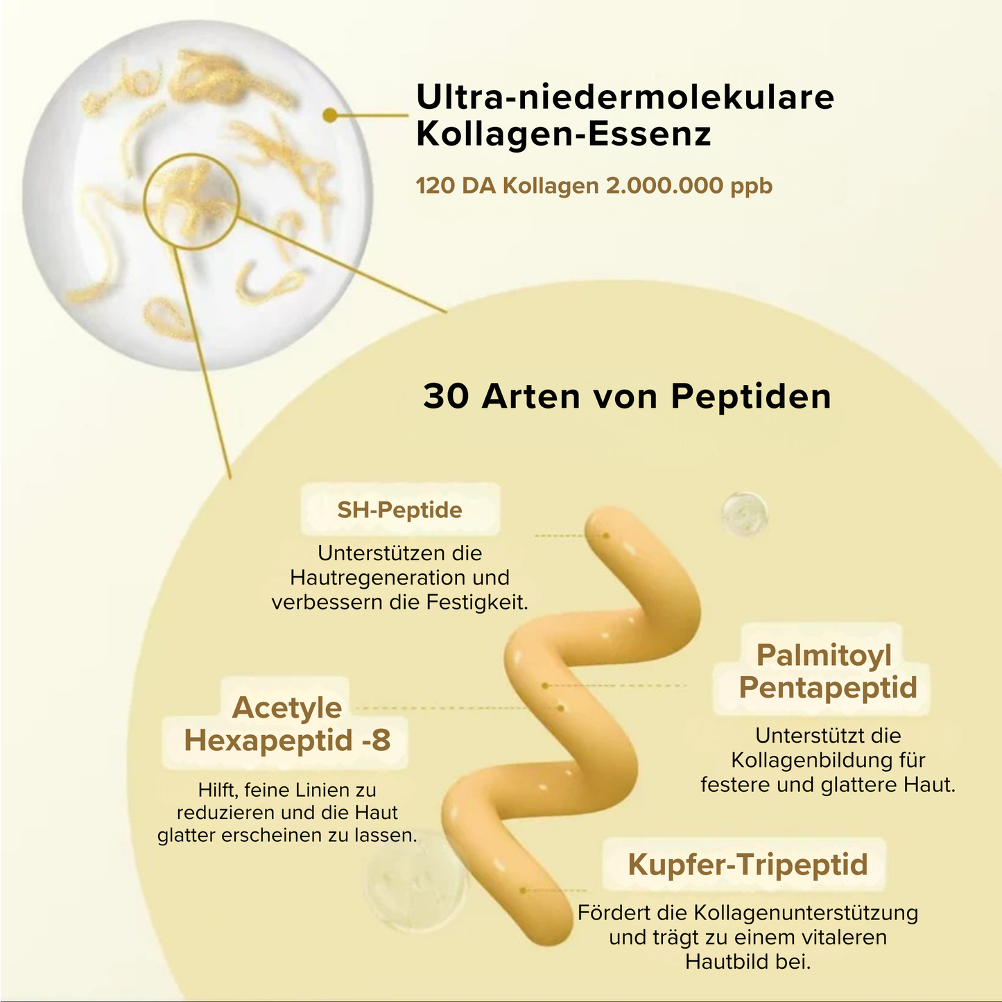 SilkLift™ - Natürliche Botox Alternative