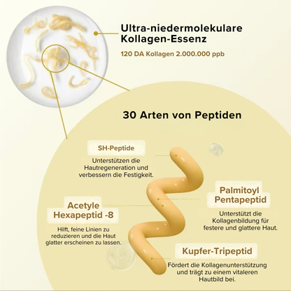 SilkLift™ - Natürliche Botox Alternative